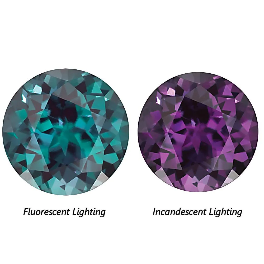 Hexagon Alexandrite Ring- Sterling Silver - Image 6