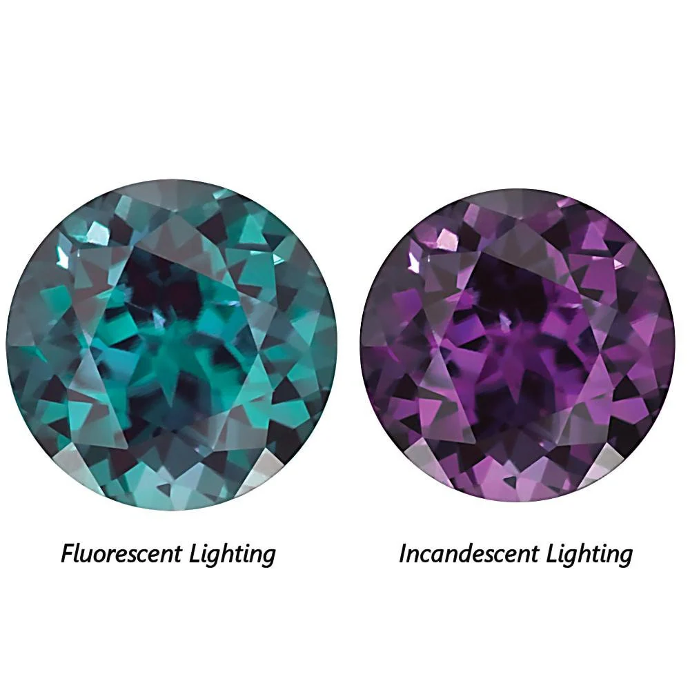 Cushion Cut Alexandrite Ring in Sterling Silver - Image 4